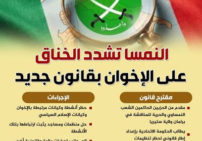 النمسا تشدد الخناق على الإخوان بقانون جديد (إنفوجراف)