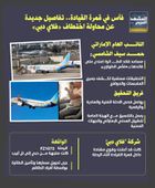 فأس في قمرة القيادة.. تفاصيل جديدة عن محاولة اختطاف &laquo;فلاي دبي&raquo; (إنفوجراف)
