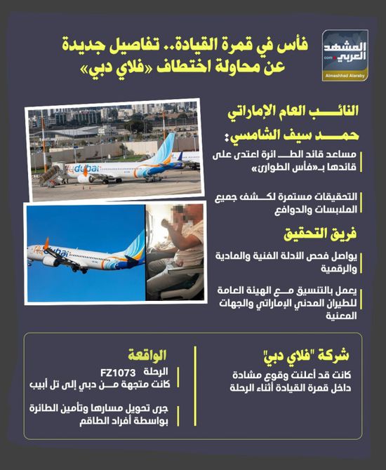فأس في قمرة القيادة.. تفاصيل جديدة عن محاولة اختطاف &laquo;فلاي دبي&raquo; (إنفوجراف)