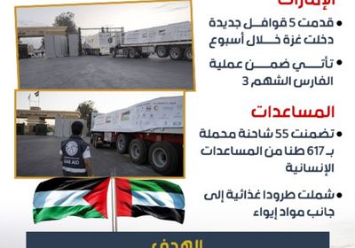 5 قوافل مساعدات إماراتية جديدة لقطاع غزة (إنفوجراف)