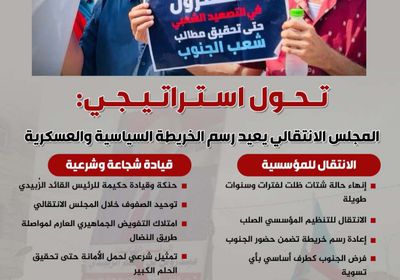 تحول استراتيجي.. المجل الانتقالي يعد رسم الخريطة السياسية والعسكرية (إنفوجراف)