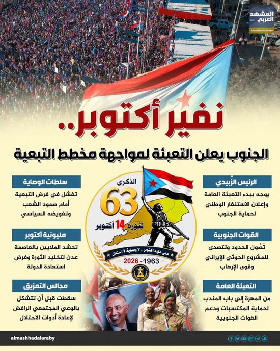 نفير أكتوبر.. الجنوب يعلن التعبئة لمواجهة مخطط التبعية (إنفوجراف)