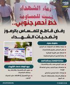 خط أحمر جنوبي.. رفض قاطع للمساس بالرموز وتضحيات الشهداء (إنفوجراف)