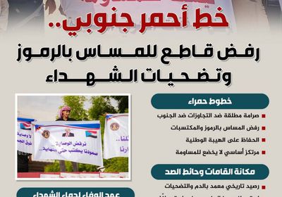 خط أحمر جنوبي.. رفض قاطع للمساس بالرموز وتضحيات الشهداء (إنفوجراف)
