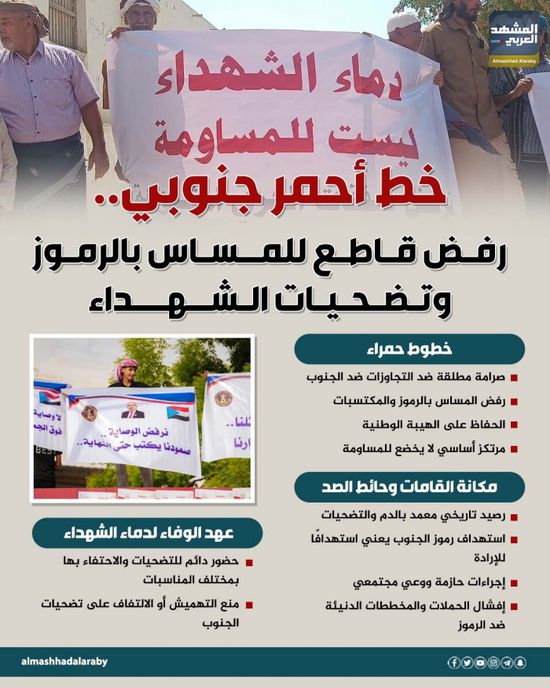 خط أحمر جنوبي.. رفض قاطع للمساس بالرموز وتضحيات الشهداء (إنفوجراف)