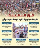 قرار التعبئة.. القيادة الجنوبية تقود مرحلة دحر الحوثي (إنفوجراف)