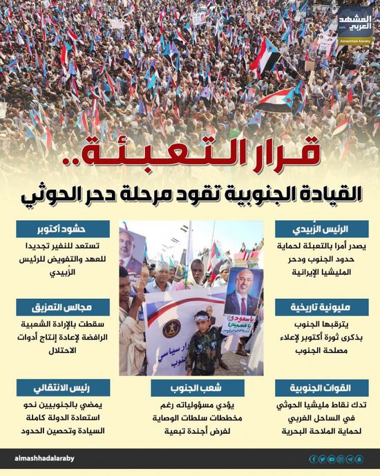 قرار التعبئة.. القيادة الجنوبية تقود مرحلة دحر الحوثي (إنفوجراف)