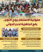 مليونية استنفار بروح أكتوبر.. رفع الجاهزية لدحر الحوثي (إنفوجراف)