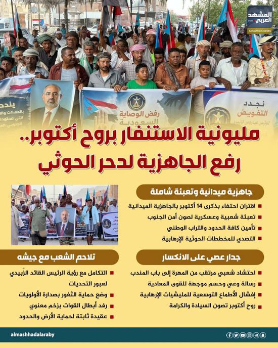 مليونية استنفار بروح أكتوبر.. رفع الجاهزية لدحر الحوثي (إنفوجراف)