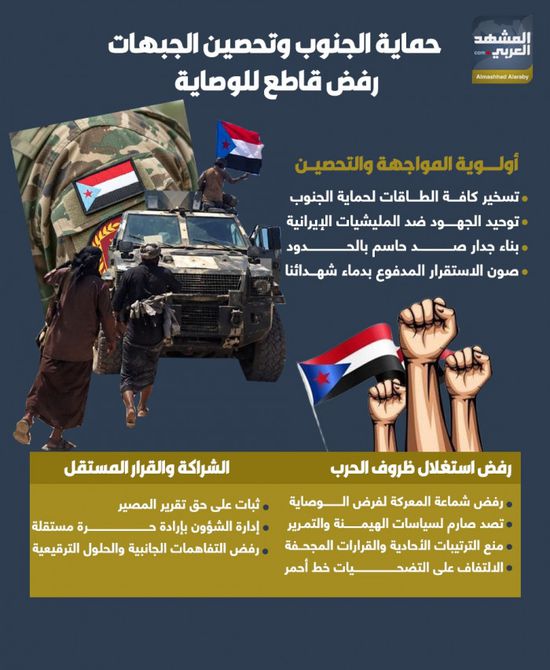 حماية الجنوب وتحصين الجبهات رفض قاطع للوصاية (إنفوجراف)