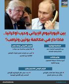 بين اليورانيوم الإيراني وحرب أوكرانيا.. ماذا دار في مكالمة بوتين وترامب؟ (إنفوجراف)