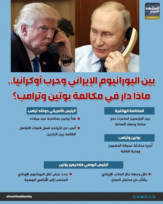 بين اليورانيوم الإيراني وحرب أوكرانيا.. ماذا دار في مكالمة بوتين وترامب؟ (إنفوجراف)