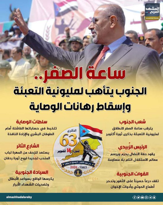 ساعة الصفر.. الجنوب يتأهب لمليونية التعبئة وإسقاط رهانات الوصاية (إنفوجراف)