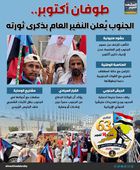 طوفان أكتوبر.. الجنوب يُعلن النفير العام بذكرى ثورته (إنفوجراف)