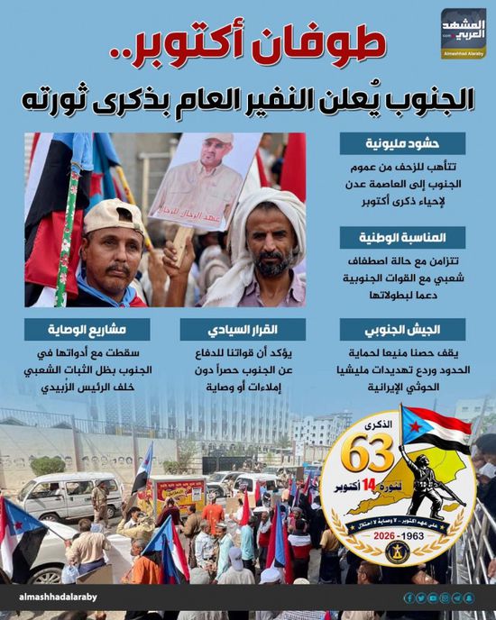 طوفان أكتوبر.. الجنوب يُعلن النفير العام بذكرى ثورته (إنفوجراف)