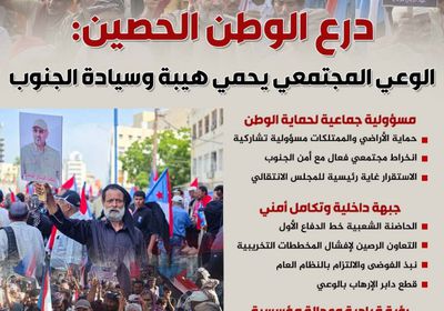 درع الوطن الحصين: الوعي المجتمعي يحمي هيبة وسيادة الجنوب (إنفوجراف)