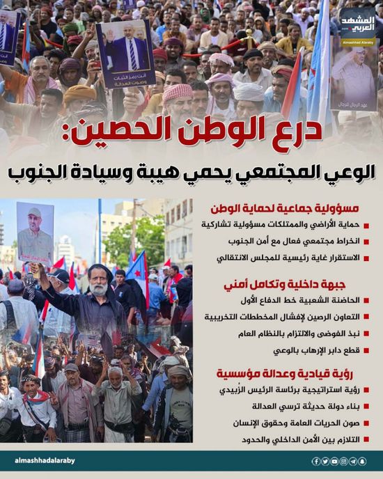 درع الوطن الحصين: الوعي المجتمعي يحمي هيبة وسيادة الجنوب (إنفوجراف)