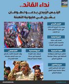 نداء القائد.. الرئيس الزُبيدي يدعو لطوفان بشري في مليونية التعبئة (إنفوجراف)