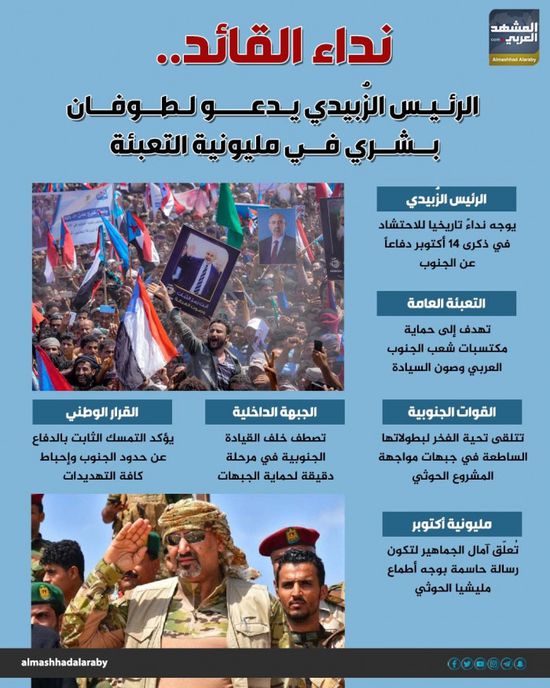 نداء القائد.. الرئيس الزُبيدي يدعو لطوفان بشري في مليونية التعبئة (إنفوجراف)