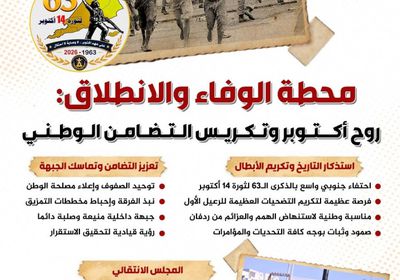 محطة الوفاء والانطلاق: روح أكتوبر وتكريس التضامن الوطني (إنفوجراف)