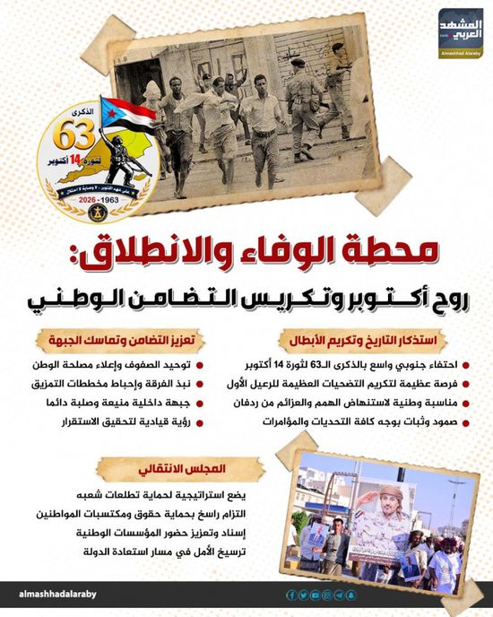 محطة الوفاء والانطلاق: روح أكتوبر وتكريس التضامن الوطني (إنفوجراف)
