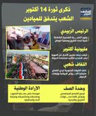 ذكرى ثورة 14 أكتوبر.. الشعب يتدفق للميادين (إنفوجراف)