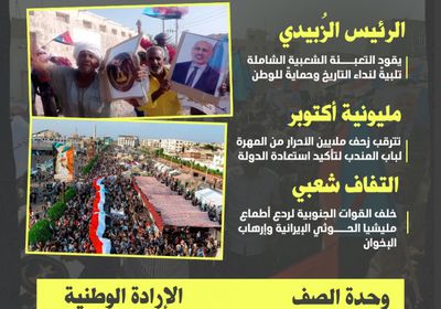 ذكرى ثورة 14 أكتوبر.. الشعب يتدفق للميادين (إنفوجراف)