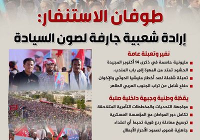 طوفان الاستنفار: إرادة شعبية جارفة لصون السيادة (إنفوجراف)