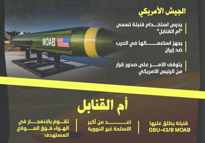 ماهي أم القنابل التي تدرس أمريكا استخدامها ضد إيران؟ (إنفوجراف)