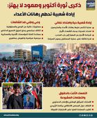 ذكرى ثورة أكتوبر وصمود لا يهتز: إرادة شعبية تحطم رهانات الأعداء (إنفوجراف)