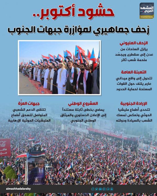 حشود أكتوبر.. زحف جماهيري لمؤازرة جبهات الجنوب (إنفوجراف)