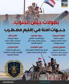 بطولات جيش الجنوب.. جبهات آمنة في إقليم مضطرب (إنفوجراف)
