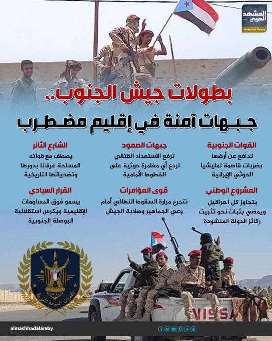 بطولات جيش الجنوب.. جبهات آمنة في إقليم مضطرب (إنفوجراف)