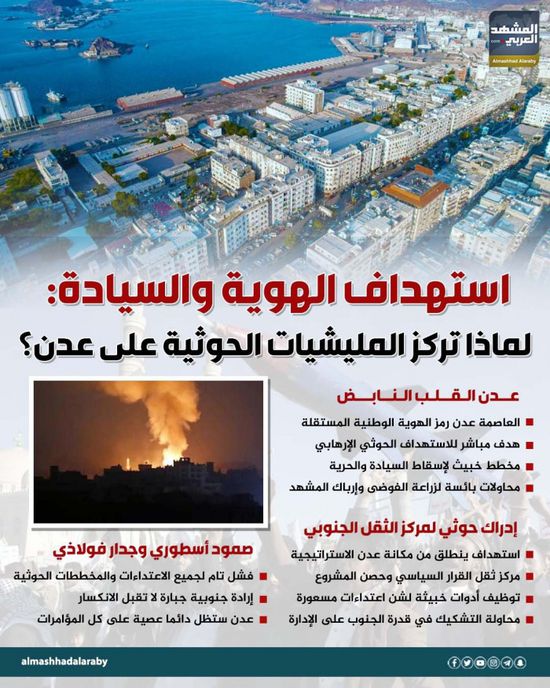 استهداف الهوية والسيادة: لماذا تركز المليشيات الحوثية على عدن؟ (إنفوجراف)