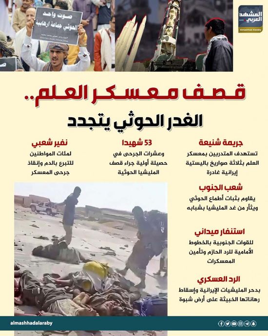 قصف معسكر العلم.. الغدر الحوثي يتجدد (إنفوجراف)