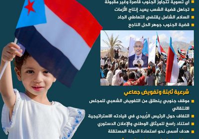 سلام ناقص وأزمات مؤجلة: لماذا يعد تجاوز قضية الجنوب رهانا خاسرا (إنفوجراف)