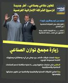 تعاون دفاعي وصناعي.. أطر جديدة لترسيخ الشراكة الإماراتية الفرنسية (إنفوجراف)