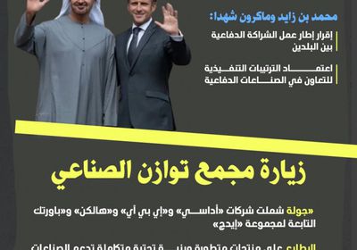 تعاون دفاعي وصناعي.. أطر جديدة لترسيخ الشراكة الإماراتية الفرنسية (إنفوجراف)