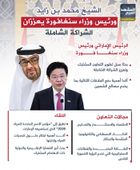 الشيخ محمد بن زايد ورئيس وزراء سنغافورة يعززان الشراكة الشاملة (إنفوجراف