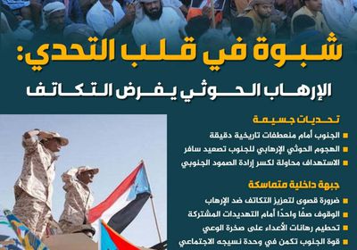 شبوة في قلب التحدي: الإرهاب الحوثي يفرض التكاتف (إنفوجراف)