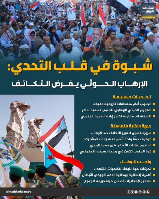 شبوة في قلب التحدي: الإرهاب الحوثي يفرض التكاتف (إنفوجراف)