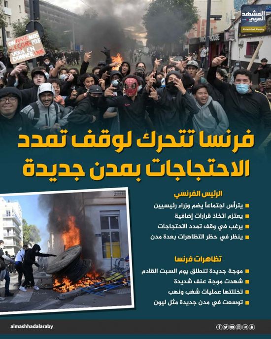 فرنسا تتحرك لوقف تمدد الاحتجاجات بمدن جديدة (إنفوجراف)