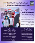 نفير الكرامة والوجود: التعبئة العامة طريق الجنوب لحماية مشروعه التحرري (إنفوجراف)