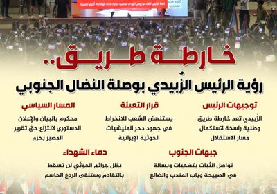 خارطة طريق.. رؤية الرئيس الزُبيدي بوصلة النضال الجنوبي (إنفوجراف)