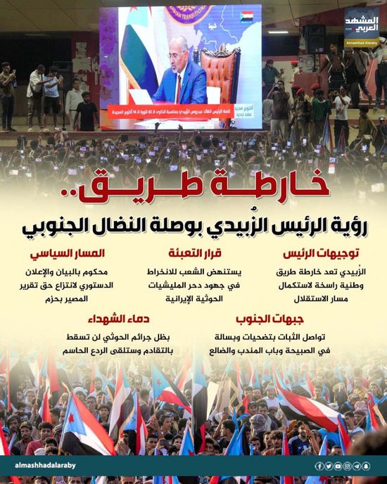 خارطة طريق.. رؤية الرئيس الزُبيدي بوصلة النضال الجنوبي (إنفوجراف)
