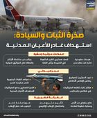 صخرة الثبات والسيادة: استهداف غادر للأعيان المدنية (إنفوجراف)