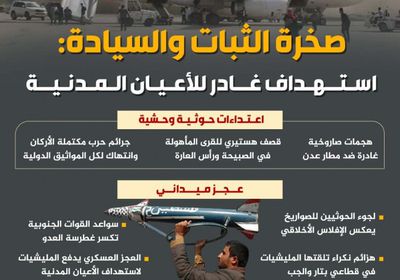 صخرة الثبات والسيادة: استهداف غادر للأعيان المدنية (إنفوجراف)