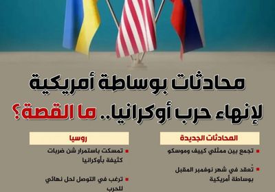 محادثات بوساطة أمريكية لإنهاء حرب أوكرانيا.. ما القصة؟ (إنفوجراف)