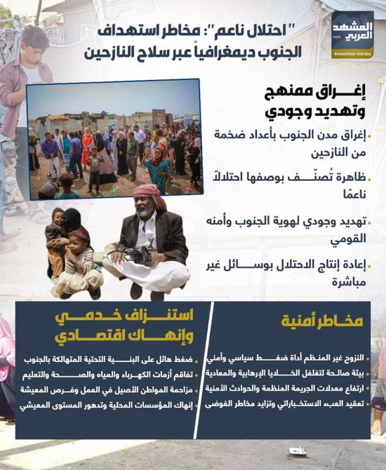 "احتلال ناعم": مخاطر استهداف الجنوب ديمغرافيا عبر سلاح النازحين (إنفوجراف)