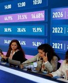 نتنياهو يتمسك بالحكم وآيزنكوت يعلن: الإسرائيليون اختاروا التغيير
